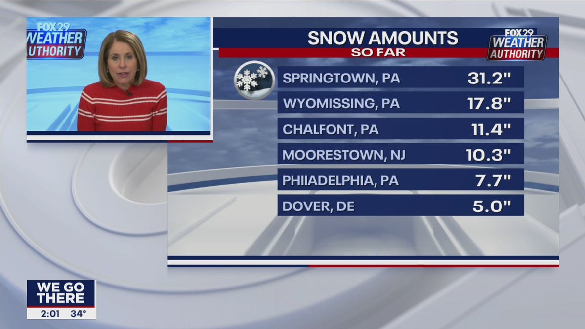 Nor'easter drops more than a foot of snow on some areas as snow continues to fall Tuesday